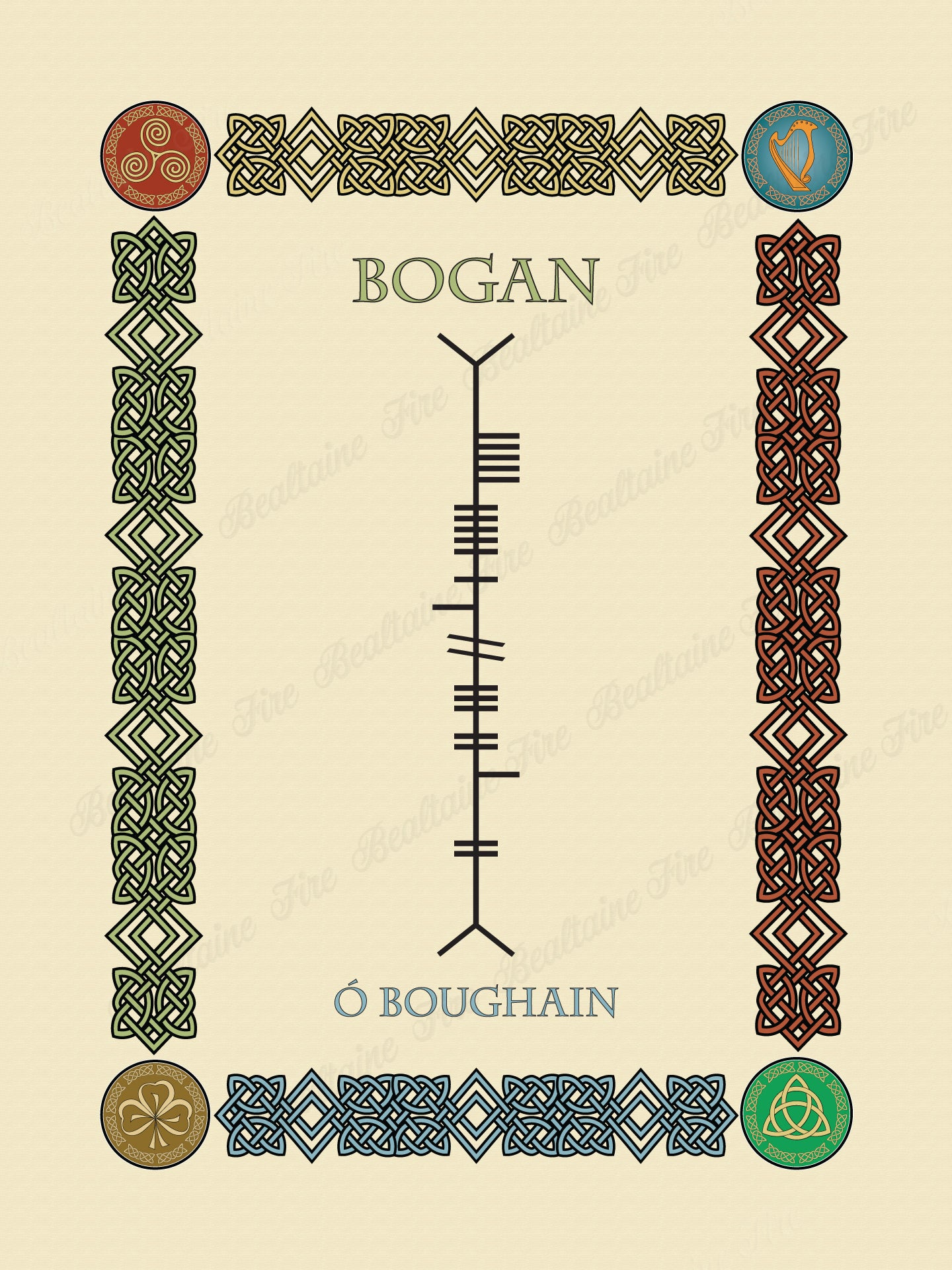Bogan in Old Irish and Ogham - Premium luster unframed print