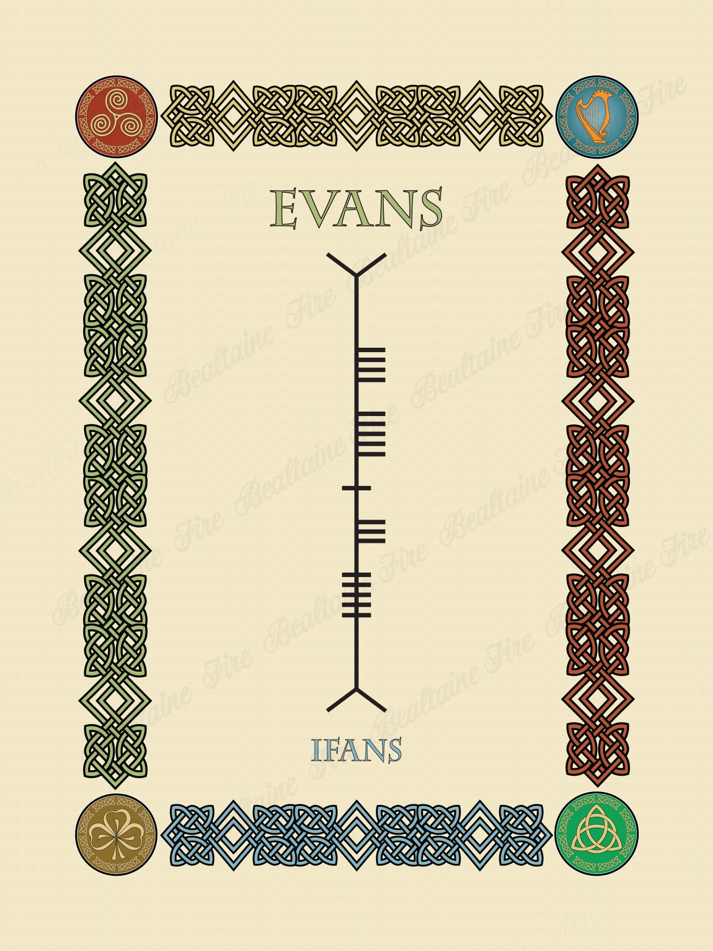 Evans in Old Irish and Ogham - PDF Download