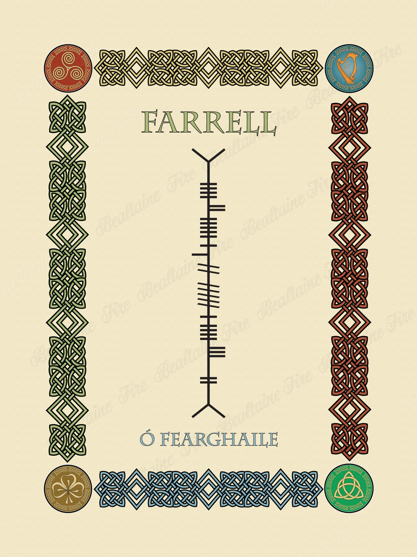 Farrell in Old Irish and Ogham - PDF Download