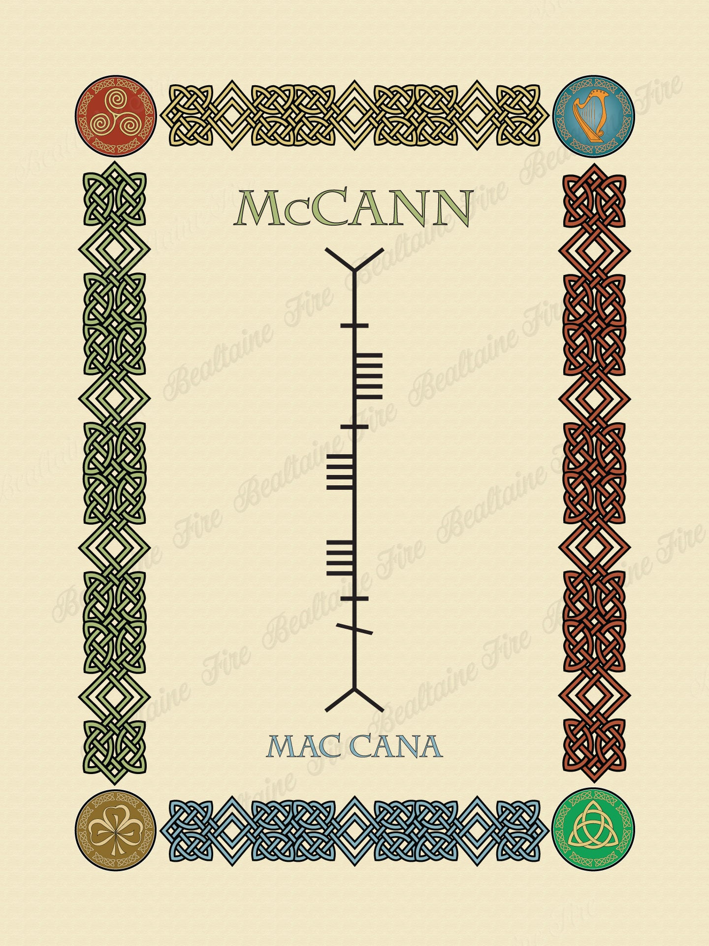 McCann in Old Irish and Ogham - PDF Download