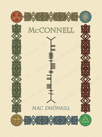 McConnell in Old Irish and Ogham - PDF Download