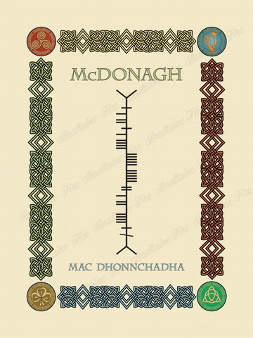 McDonagh in Old Irish and Ogham - Premium luster unframed print