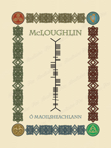 McLoughlin in Old Irish and Ogham - PDF Download