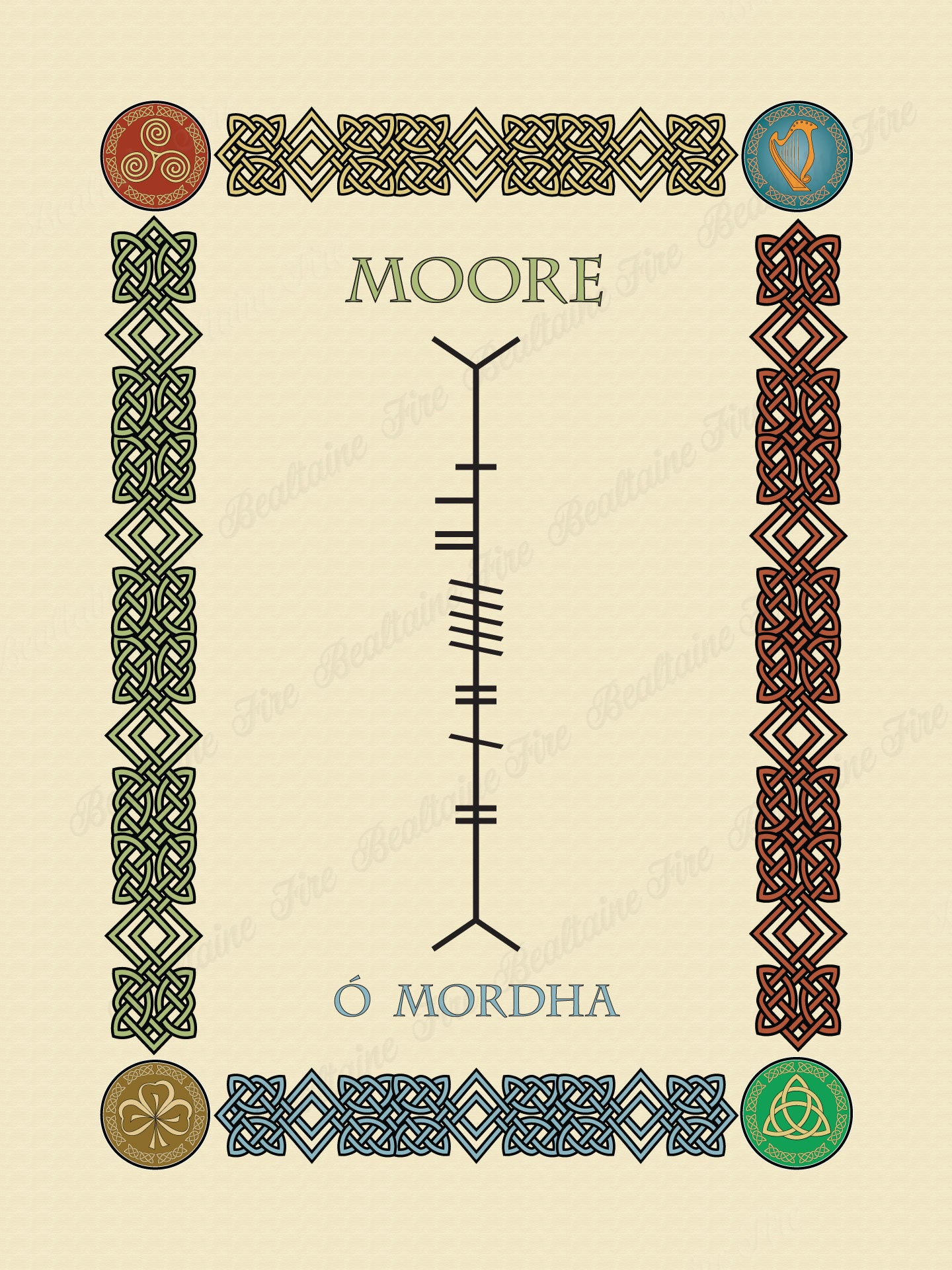 Moore in Old Irish and Ogham - PDF Download