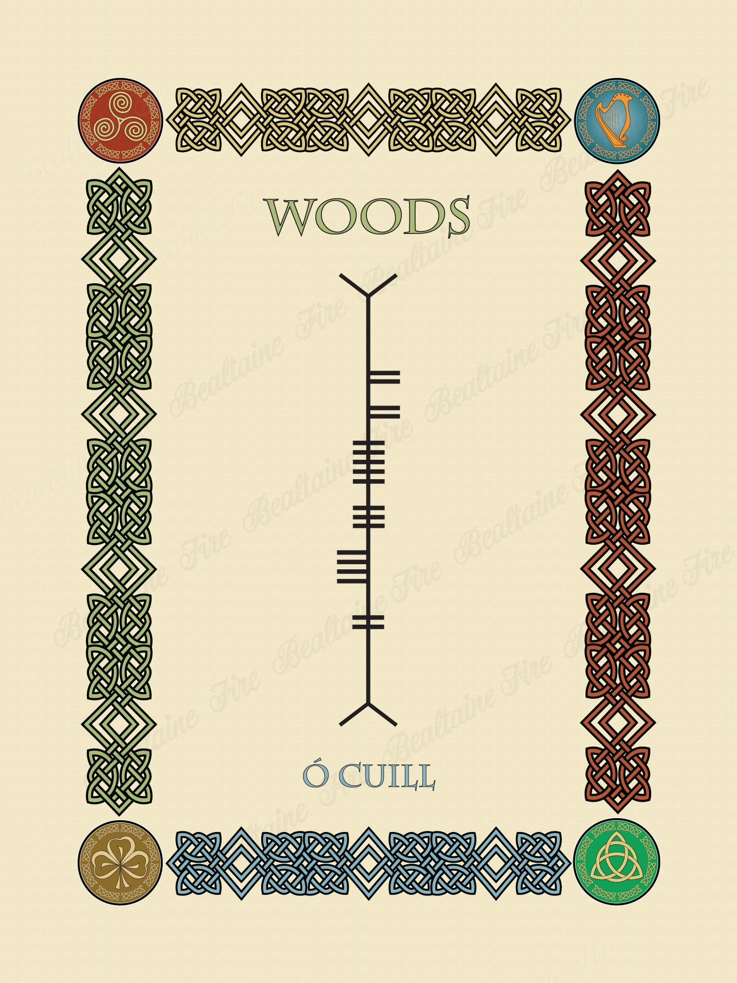 Woods in Old Irish and Ogham - PDF Download