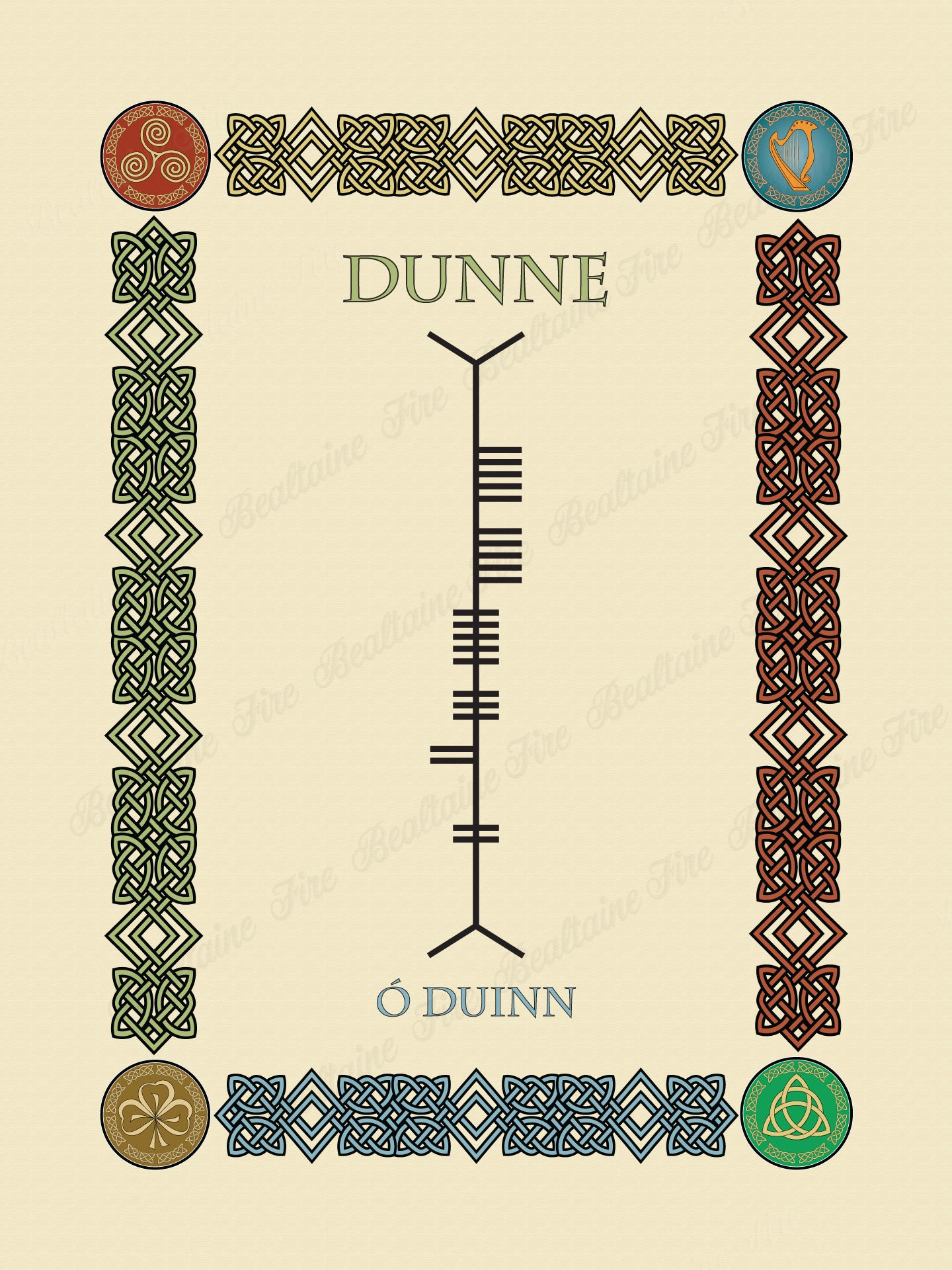 Dunne in Old Irish and Ogham - PDF Download
