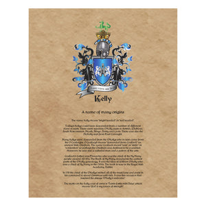 Kelly Coat of Arms on Canvas