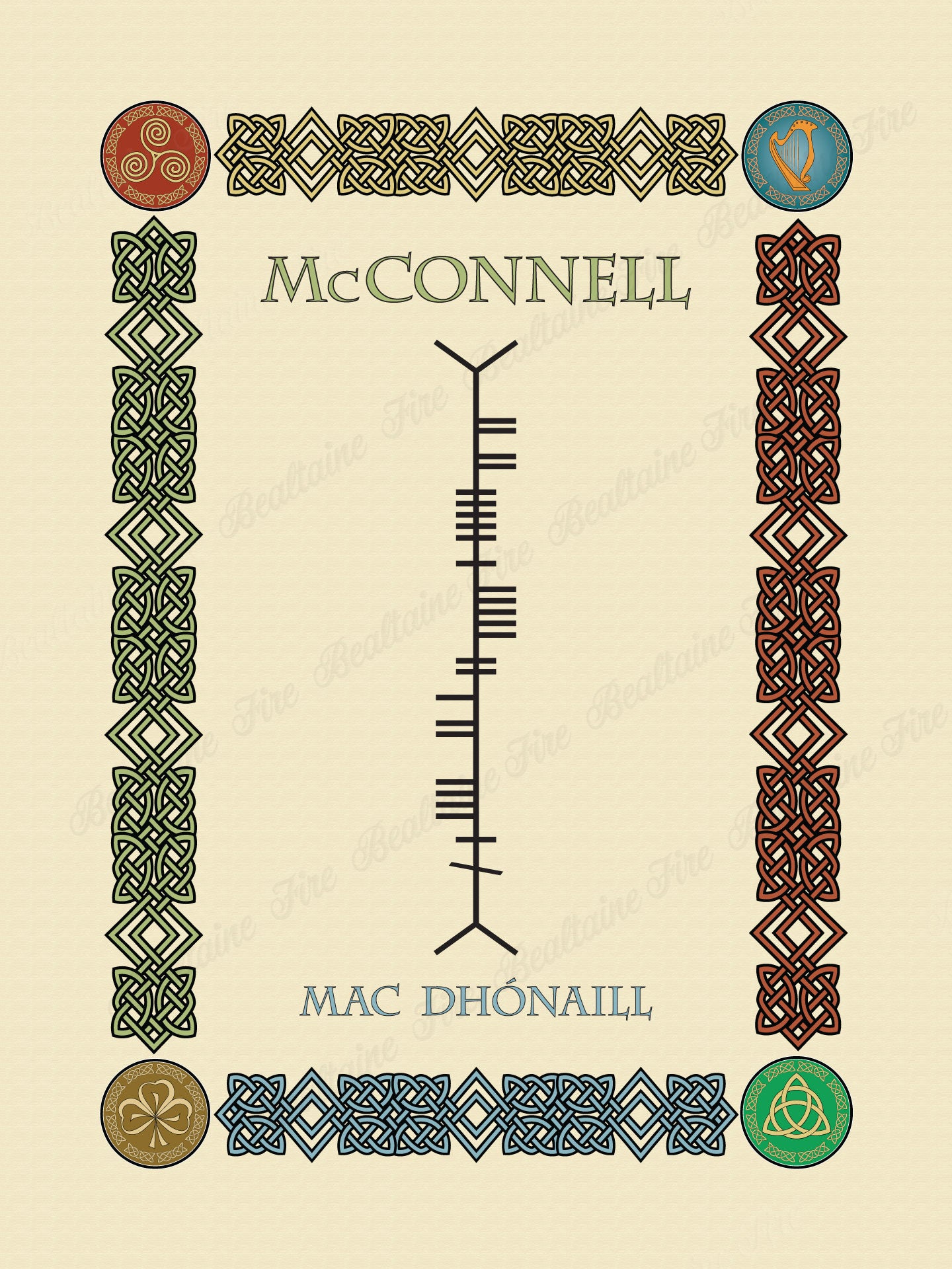 McConnell in Old Irish and Ogham - Premium luster unframed print