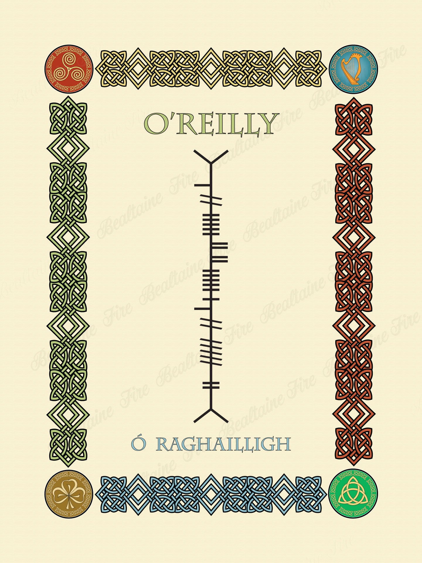 O'Reilly in Old Irish and Ogham - Premium luster unframed print