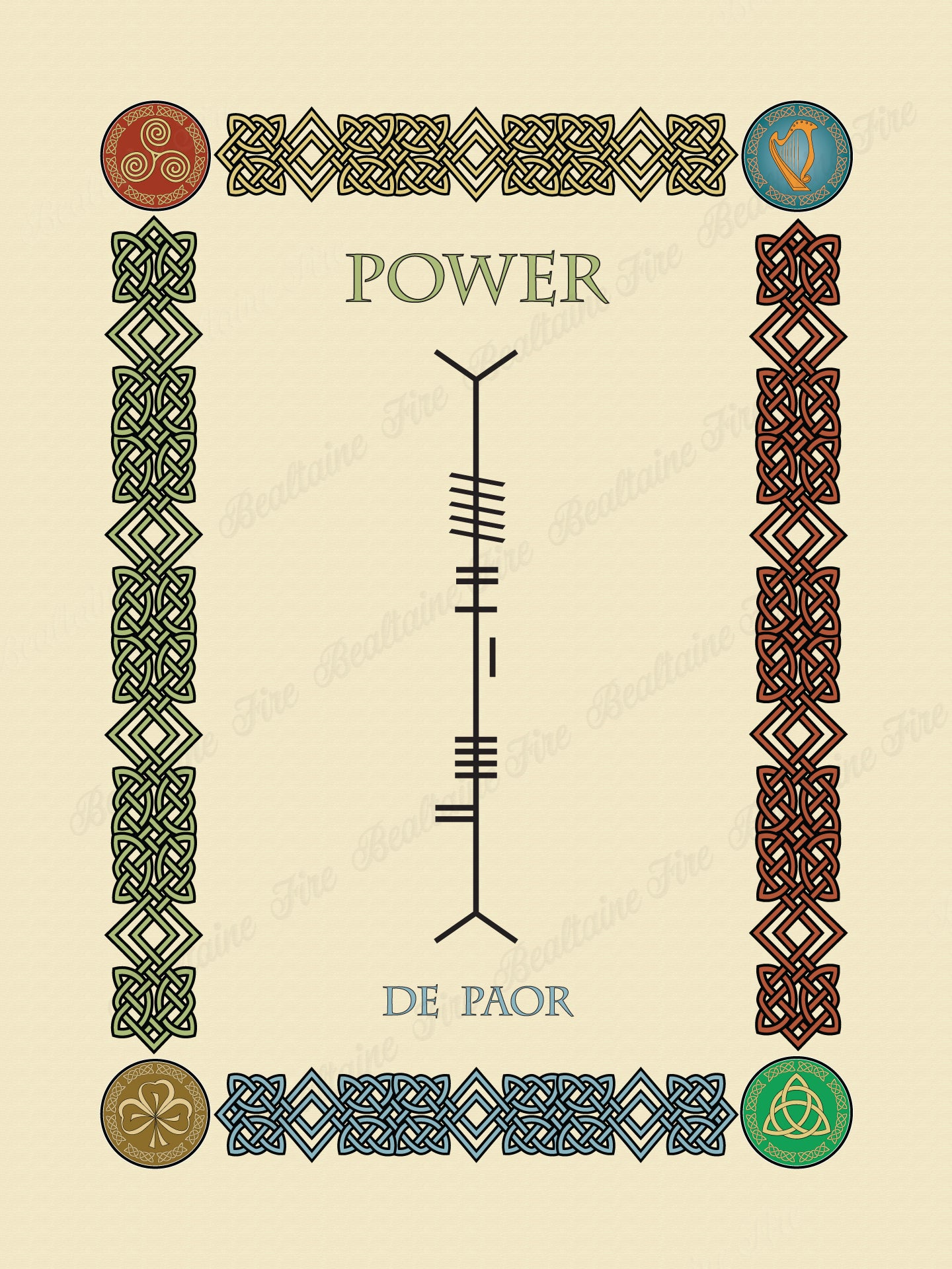 Power in Old Irish and Ogham - Premium luster unframed print