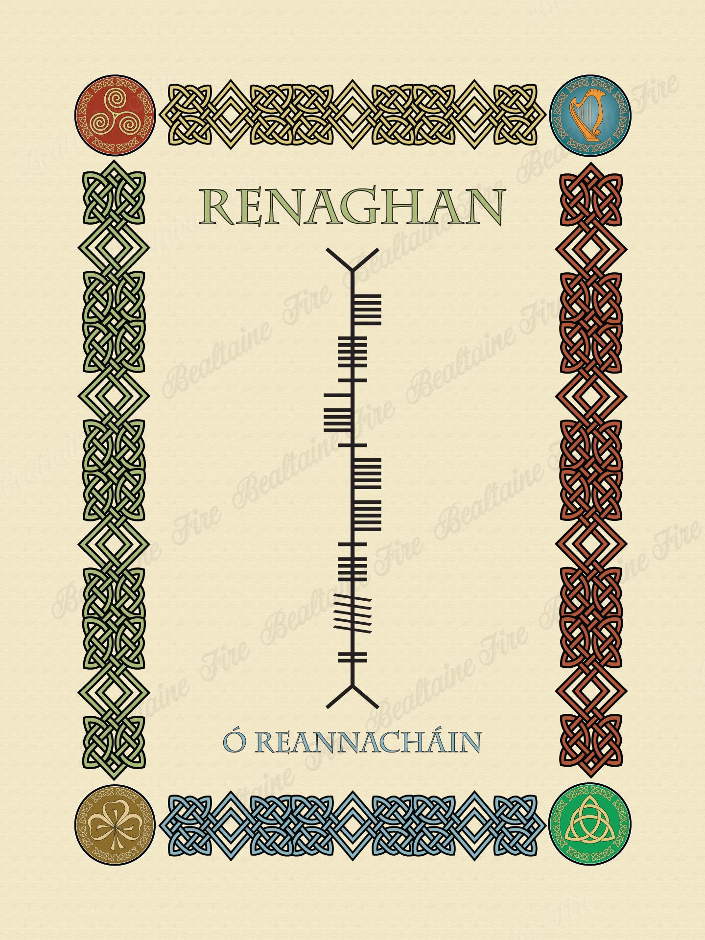 Renaghan in Old Irish and Ogham - Premium luster unframed print