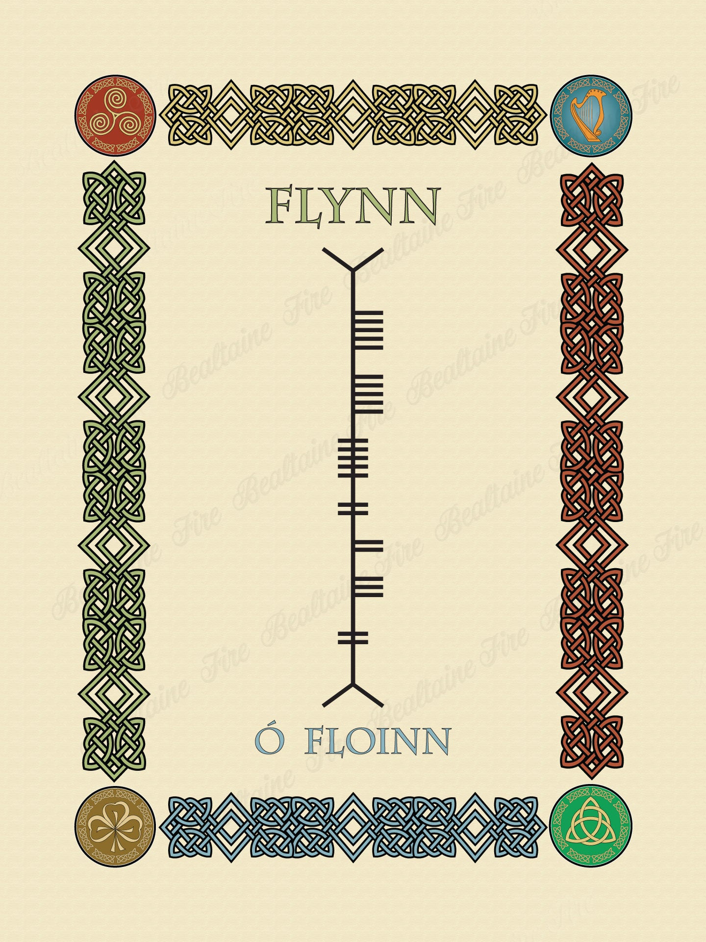Flynn in Old Irish and Ogham - PDF Download