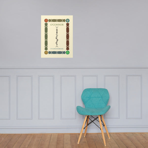O'Connor in Old Irish and Ogham - Premium luster unframed print